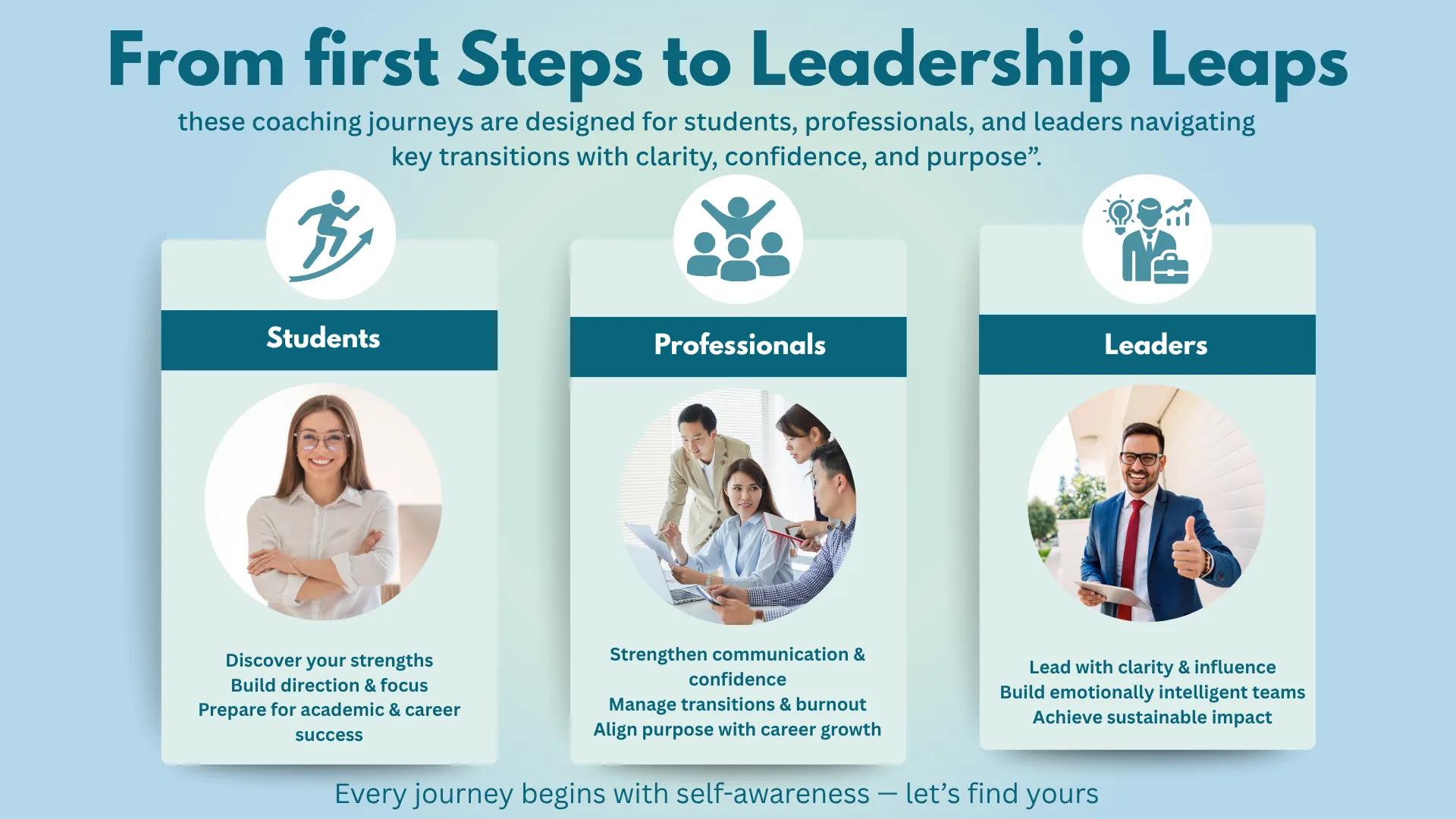 Sathya Life Coach_ Program_How it Works
